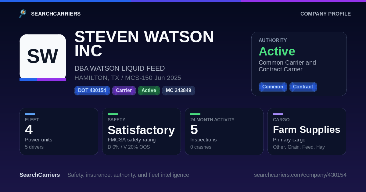 STEVEN WATSON INC (DOT 430154) - SearchCarriers