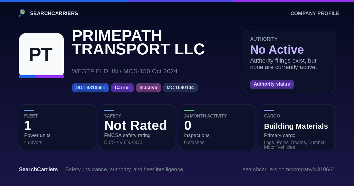PRIMEPATH TRANSPORT LLC (DOT 4310661) - SearchCarriers