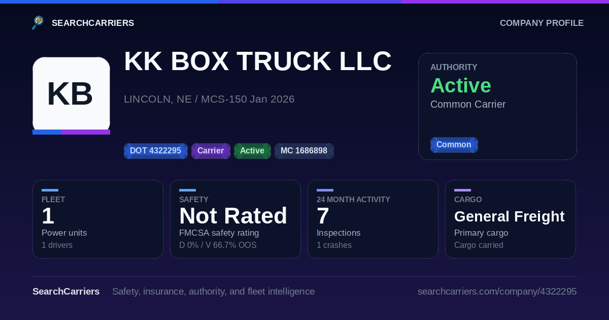 KK BOX TRUCK LLC (DOT 4322295) - SearchCarriers