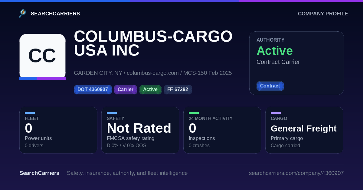 COLUMBUS-CARGO USA INC (DOT 4360907) - SearchCarriers