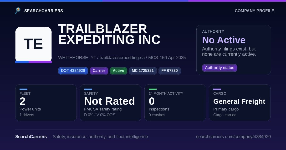 TRAILBLAZER EXPEDITING INC (DOT 4384920) - SearchCarriers