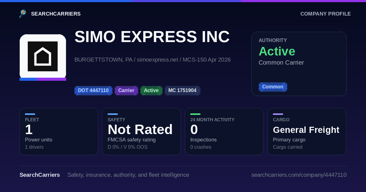 SIMO EXPRESS INC (DOT 4447110) - SearchCarriers