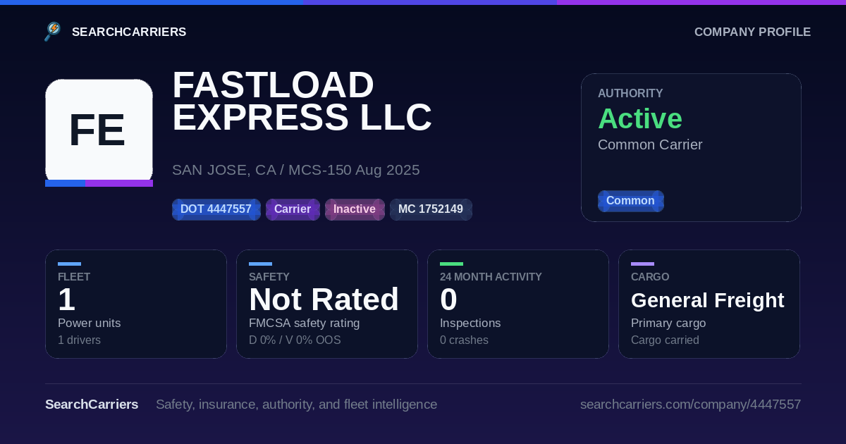 FASTLOAD EXPRESS LLC (DOT 4447557) - SearchCarriers