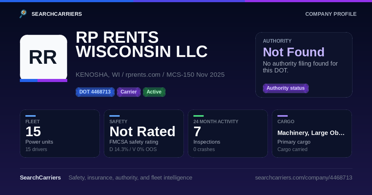 RP RENTS WISCONSIN LLC (DOT 4468713) - SearchCarriers