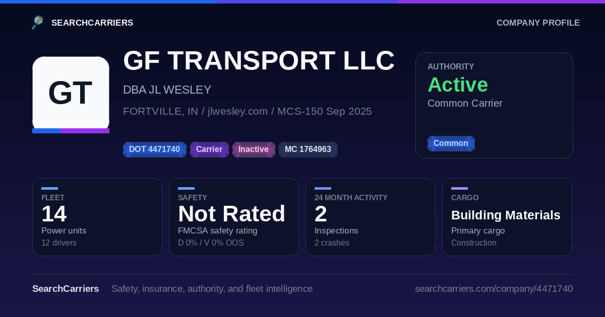 GF TRANSPORT LLC (DOT 4471740) - SearchCarriers