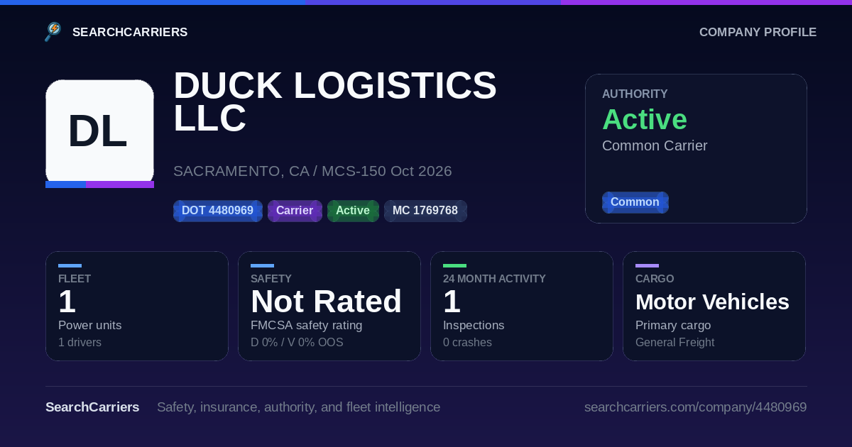DUCK LOGISTICS LLC (DOT 4480969) - SearchCarriers