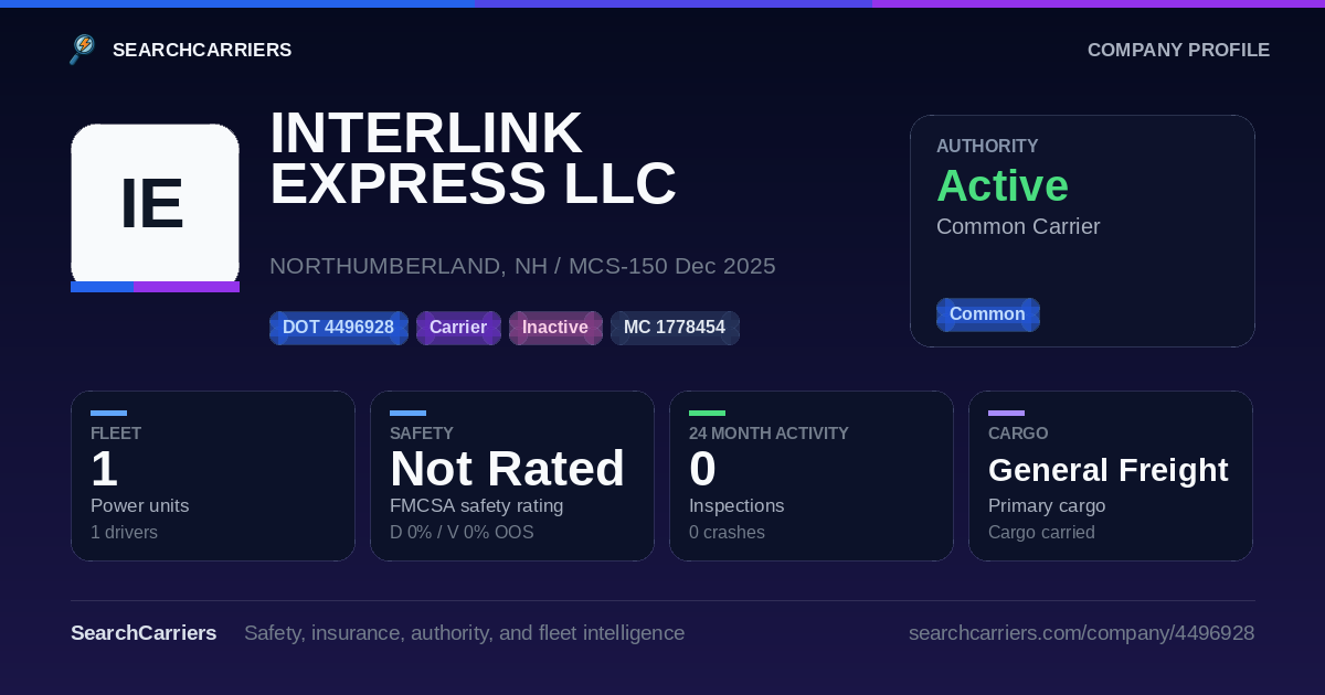 INTERLINK EXPRESS LLC (DOT 4496928) - SearchCarriers