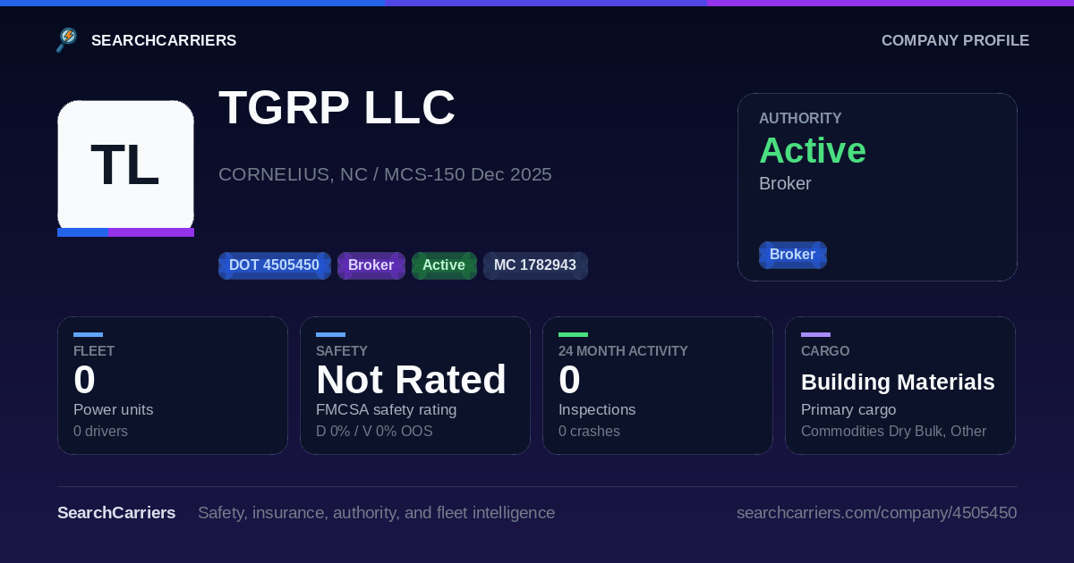 TGRP LLC (DOT 4505450) - SearchCarriers