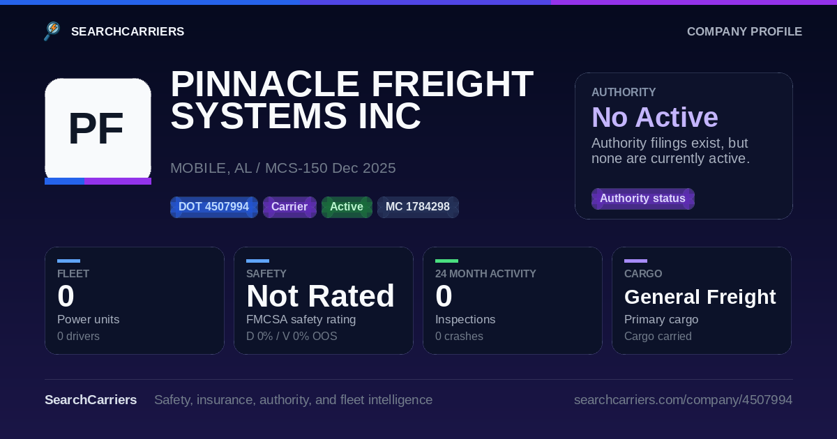 PINNACLE FREIGHT SYSTEMS INC (DOT 4507994) - SearchCarriers