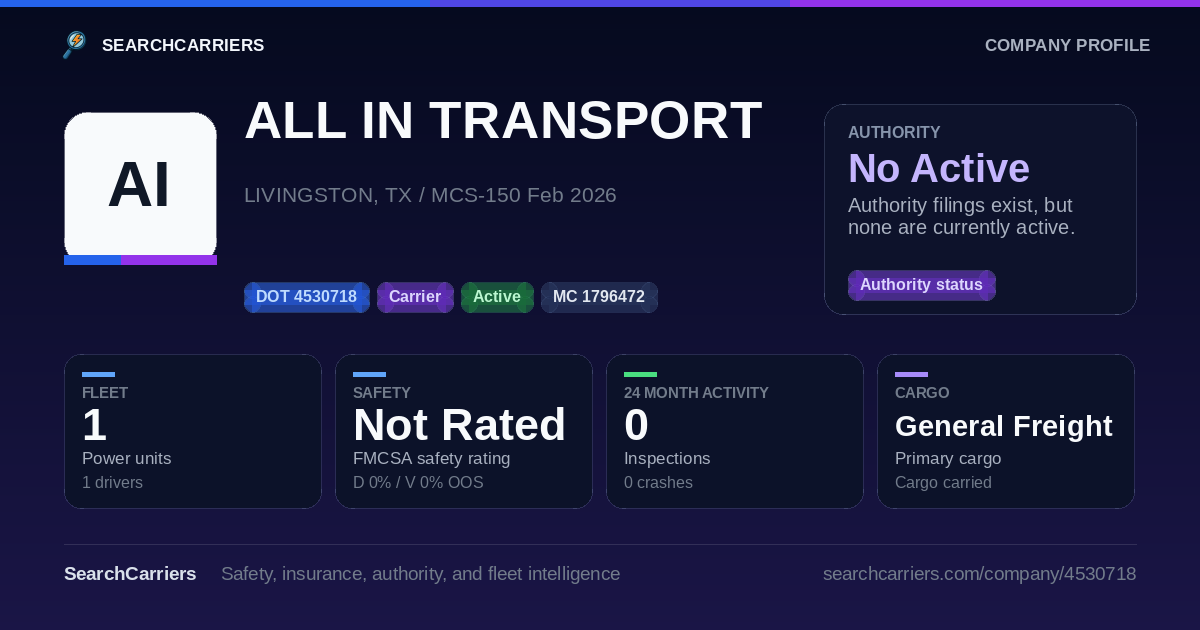 ALL IN TRANSPORT (DOT 4530718) - SearchCarriers