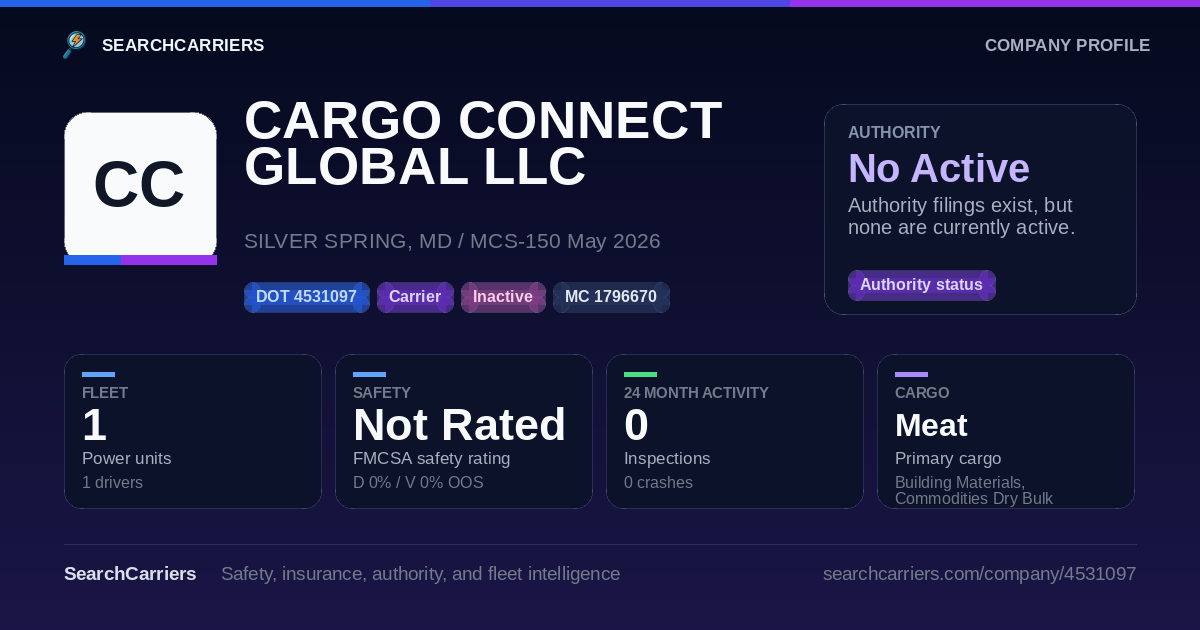 CARGO CONNECT GLOBAL LLC (DOT 4531097) - SearchCarriers