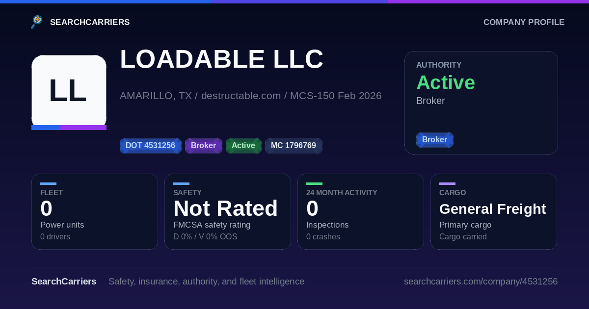 LOADABLE LLC (DOT 4531256) - SearchCarriers