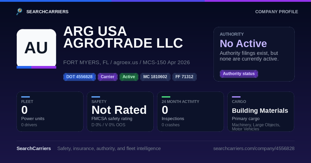 ARG USA AGROTRADE LLC (DOT 4556828) - SearchCarriers