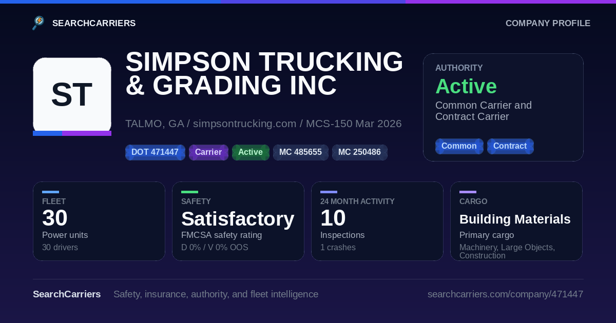 SIMPSON TRUCKING AND GRADING INC (DOT 471447) - SearchCarriers