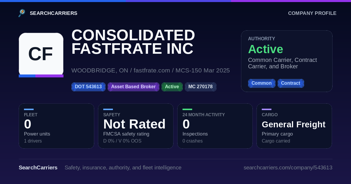 CONSOLIDATED FASTFRATE INC (DOT 543613) - SearchCarriers