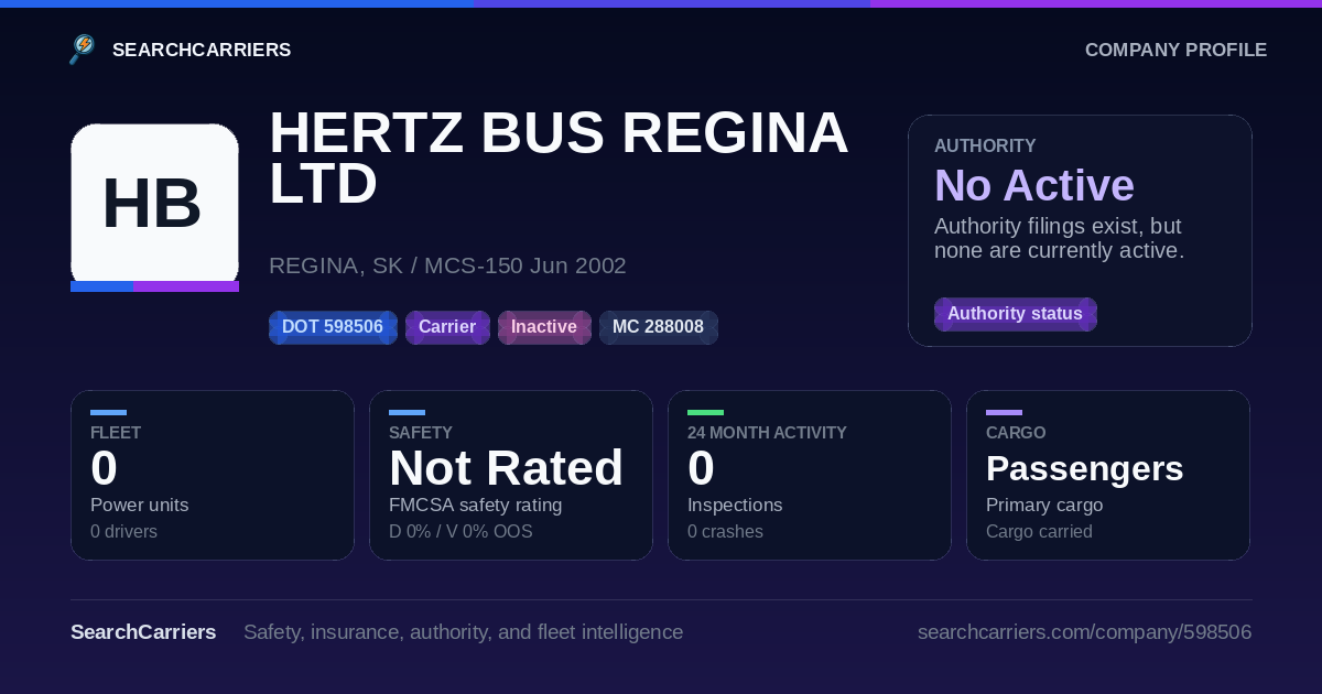 HERTZ BUS REGINA LTD (DOT 598506) - SearchCarriers