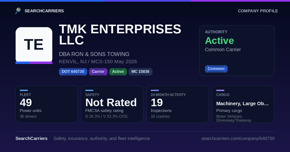 TMK ENTERPRISES LLC (DOT 640730) - SearchCarriers
