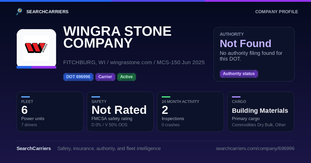 WINGRA STONE COMPANY (DOT 696996) - SearchCarriers