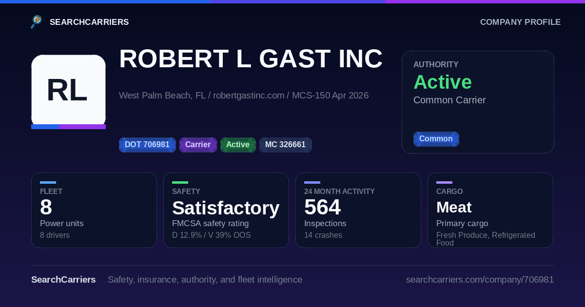 ROBERT L GAST INC (DOT 706981) - SearchCarriers