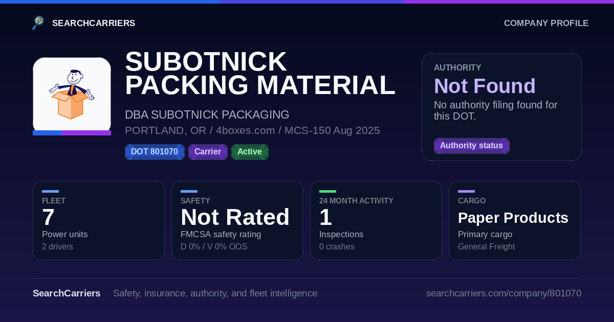 SUBOTNICK PACKING MATERIAL CO (DOT 801070) - SearchCarriers