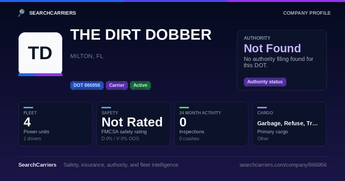 THE DIRT DOBBER (DOT 866956) - SearchCarriers