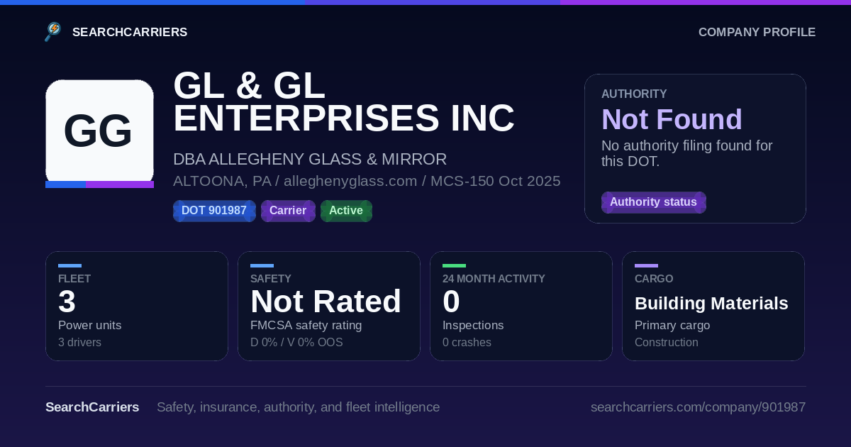 GL & GL ENTERPRISES INC (DOT 901987) - SearchCarriers