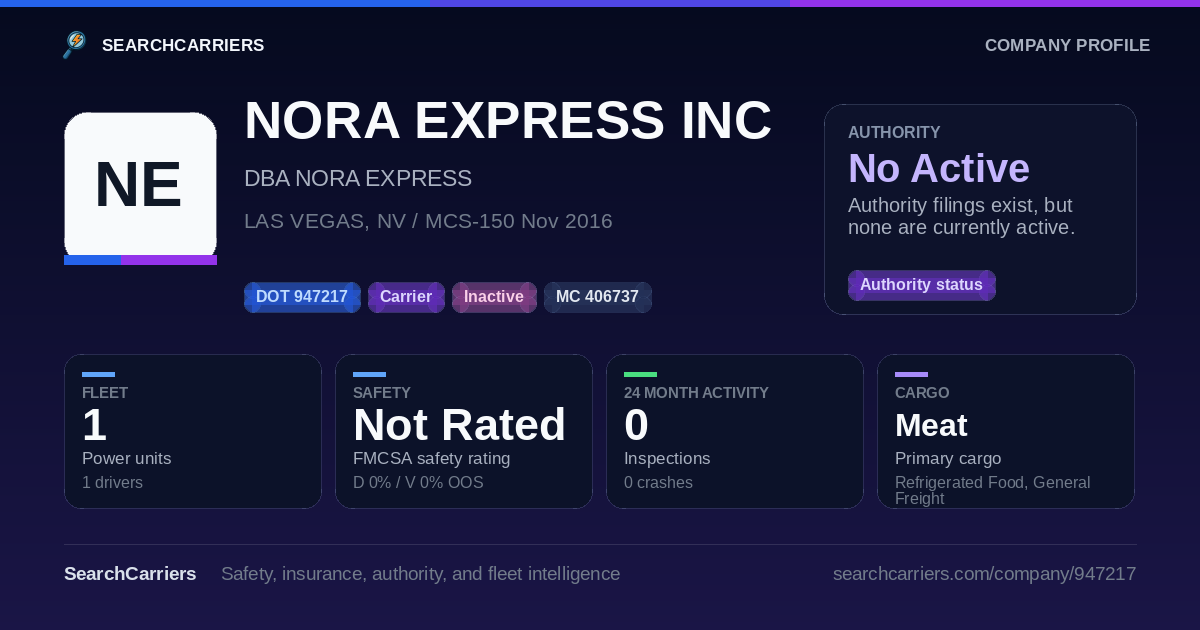 NORA EXPRESS INC (DOT 947217) - SearchCarriers